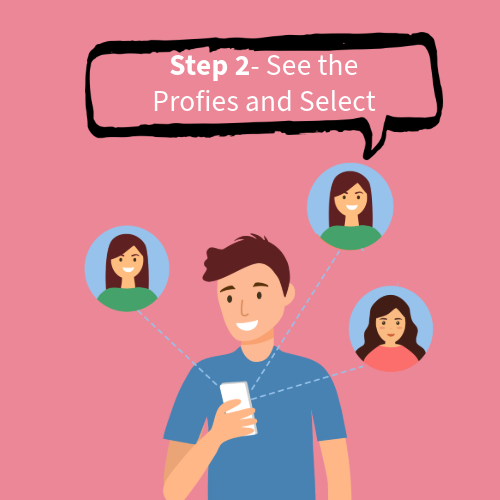 How to Book Genuine Call Girls in Bangalore step-2